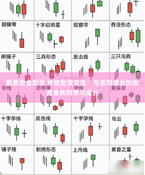 股票资金配资 炒股配资交流：与志同道合的投资者共同学习成长