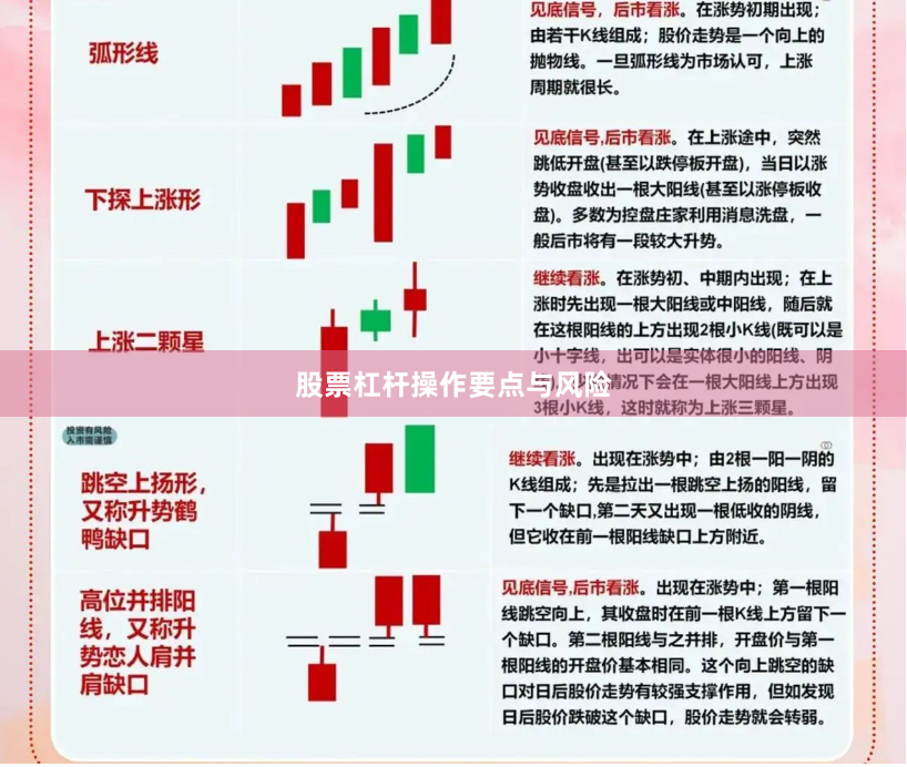 股票杠杆操作要点与风险