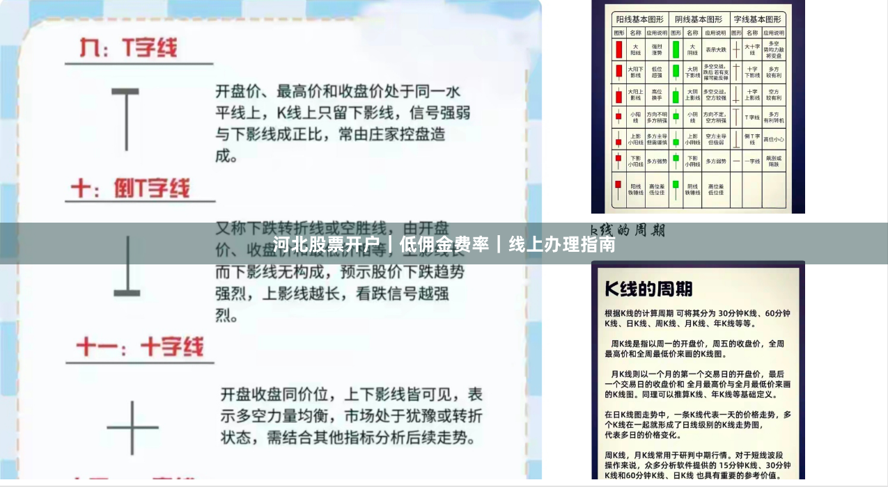 河北股票开户|低佣金费率|线上办理指南